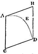 Mathematical Principles of Natural Philosophy figure: 90a