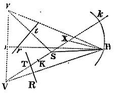 Mathematical Principles of Natural Philosophy figure: 127b