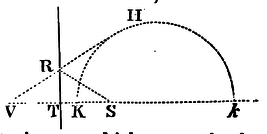 Mathematical Principles of Natural Philosophy figure: 128a