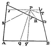 Mathematical Principles of Natural Philosophy figure: 132b