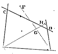 Mathematical Principles of Natural Philosophy figure: 135a