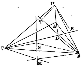 Mathematical Principles of Natural Philosophy figure: 136