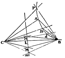 Mathematical Principles of Natural Philosophy figure: 138a