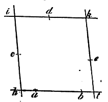 Mathematical Principles of Natural Philosophy figure: 143