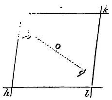 Mathematical Principles of Natural Philosophy figure: 144a