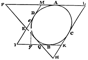 Mathematical Principles of Natural Philosophy figure: 146b