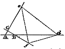 Mathematical Principles of Natural Philosophy figure: 148b-2