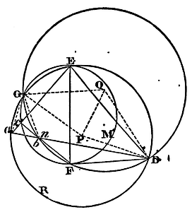 Mathematical Principles of Natural Philosophy figure: 149