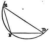 Mathematical Principles of Natural Philosophy figure: 150b