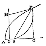 Mathematical Principles of Natural Philosophy figure: 153c