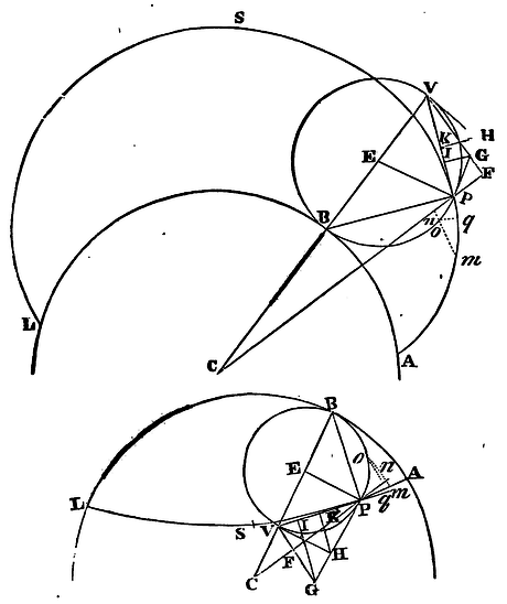 Mathematical Principles of Natural Philosophy figure: 185