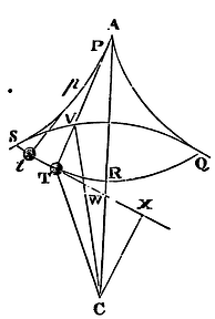 Mathematical Principles of Natural Philosophy figure: 188a