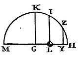 Mathematical Principles of Natural Philosophy figure: 189