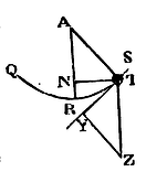 Mathematical Principles of Natural Philosophy figure: 191b