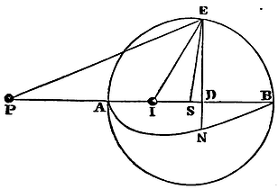 Mathematical Principles of Natural Philosophy figure: 231