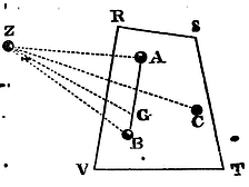 Mathematical Principles of Natural Philosophy figure: 235