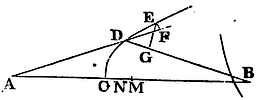 Mathematical Principles of Natural Philosophy figure: 247a