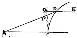 Mathematical Principles of Natural Philosophy figure: 247b