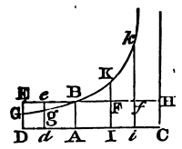 Mathematical Principles of Natural Philosophy figure: 252b