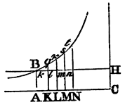 Mathematical Principles of Natural Philosophy figure: 253