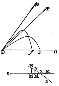 Mathematical Principles of Natural Philosophy figure: 257