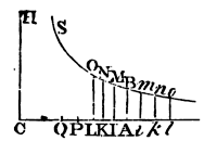 Mathematical Principles of Natural Philosophy figure: 264