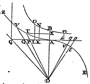 Mathematical Principles of Natural Philosophy figure: 265