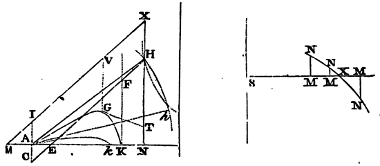 Mathematical Principles of Natural Philosophy figure: 277