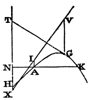 Mathematical Principles of Natural Philosophy figure: 278b