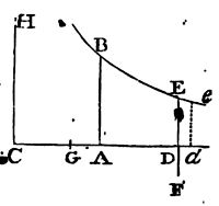 Mathematical Principles of Natural Philosophy figure: 279