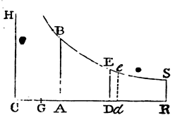 Mathematical Principles of Natural Philosophy figure: 280