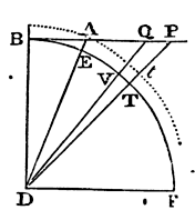 Mathematical Principles of Natural Philosophy figure: 281