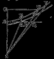 Mathematical Principles of Natural Philosophy figure: 282