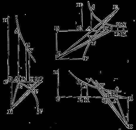 Mathematical Principles of Natural Philosophy figure: 283