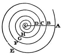 Mathematical Principles of Natural Philosophy figure: 290