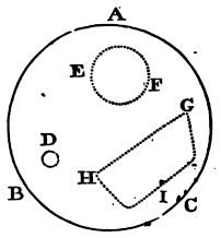 Mathematical Principles of Natural Philosophy figure: 293