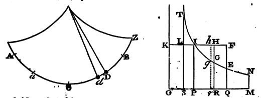 Mathematical Principles of Natural Philosophy figure: 307b