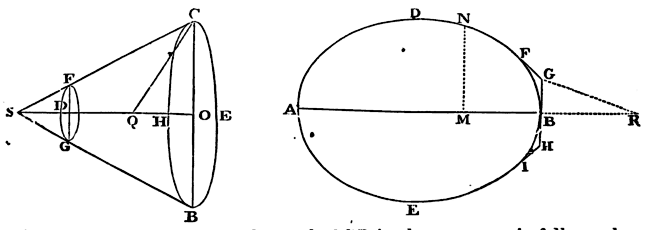 Mathematical Principles of Natural Philosophy figure: 328