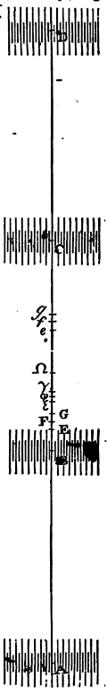 Mathematical Principles of Natural Philosophy figure: 363b