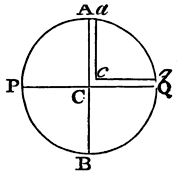 Mathematical Principles of Natural Philosophy figure: 406