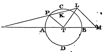 Mathematical Principles of Natural Philosophy figure: 419