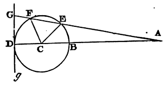 Mathematical Principles of Natural Philosophy figure: 436