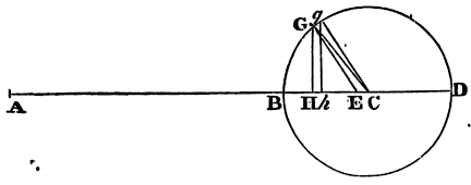 Mathematical Principles of Natural Philosophy figure: 443