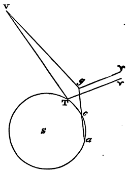 Mathematical Principles of Natural Philosophy figure: 461