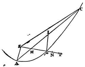 Mathematical Principles of Natural Philosophy figure: 470