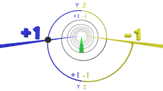 Atom 1 State