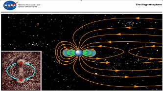 Magnetosphere