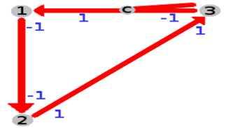 Three Mirrors in Right Triangle