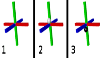 Vertex of Photon, Atom or Trinary Energy