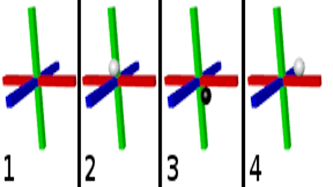 Vertice Matrix shows Static Light moving